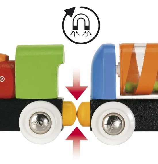 My First Railway Beginner Pack (33727)